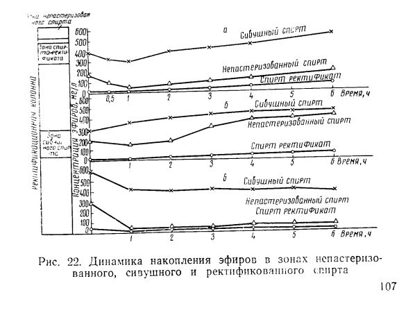 Наливай-30