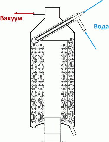 Эскизы Конденсатора на ХП из кеги 4л.gif