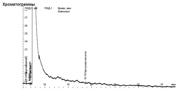 Снимок граф.PNG