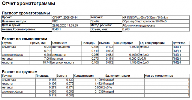 Снимок табл.PNG