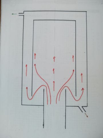 Схема движения пара.jpg