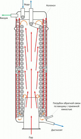 Эскиз конденсатора схема дв пара.gif