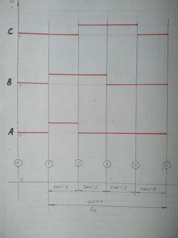 ДИАГРАММА НАПРЯЖЕНИЙ.jpg