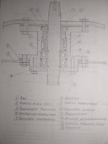 Подшипниковый узел 2.jpg