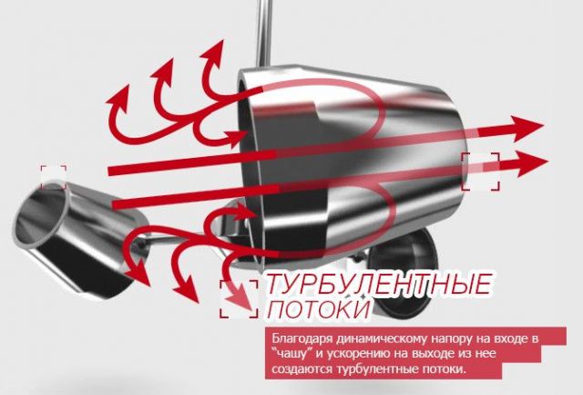 Мешалка 3.jpg