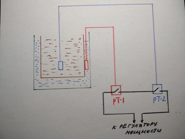 Регулятор температуры.jpg