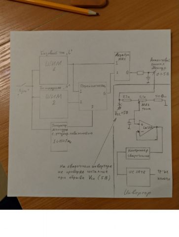 блок схема.jpg