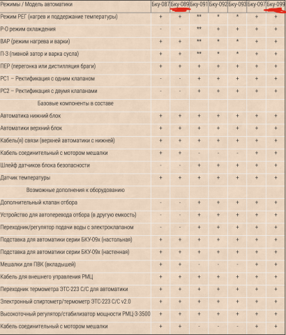 Снимок экрана 2021-05-21 в 08.36.18.png