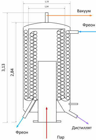 Конденсатор на фреоне.gif