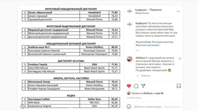 Крепкий мир 10 южный поток 5 результатов.jpeg