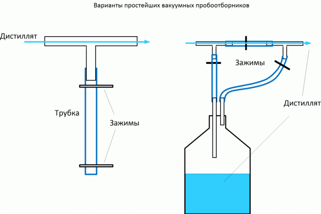 Варианты  вак пробоотборников.gif