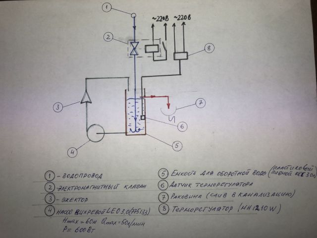 Водоструйный насос.JPG