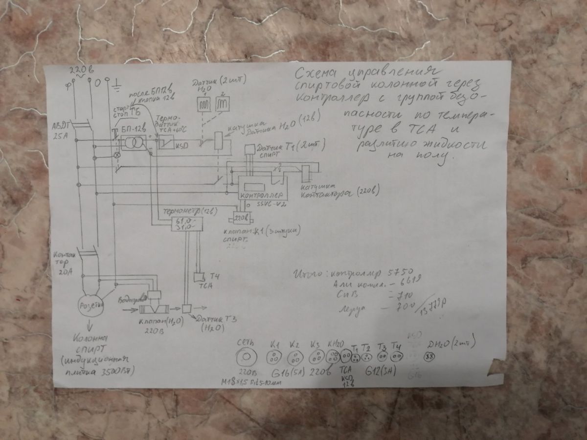 Smartmodule ssvc0059 v2