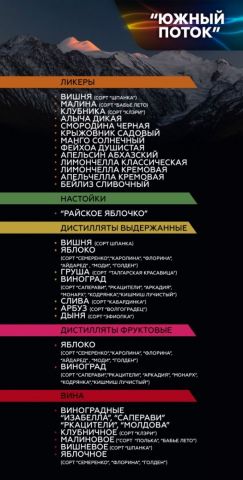 Винная карта Южный поток Северная Осетия Алания.jpeg