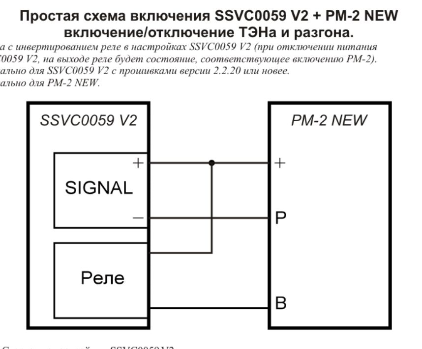 Рм2 про схема подключения