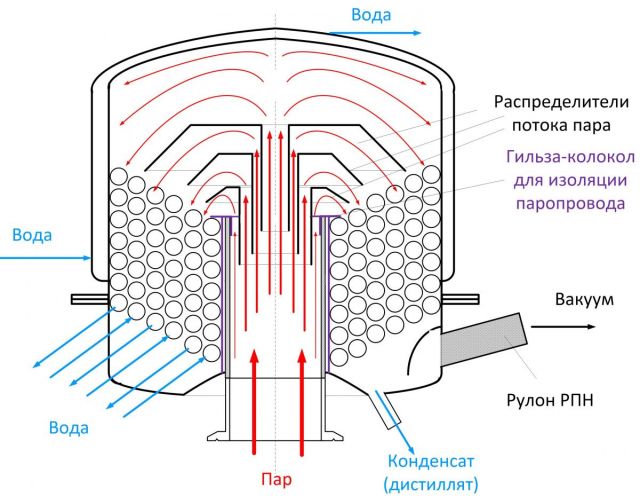 Концепт ВКр.jpg