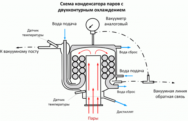 Схема Конденсатора 2 контурами.gif