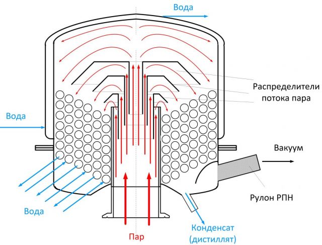 Концепт ВКр.jpg