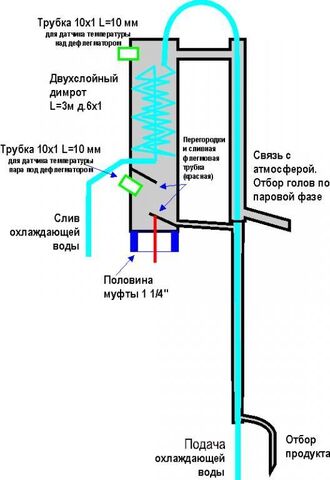 деф по Игорю.jpg
